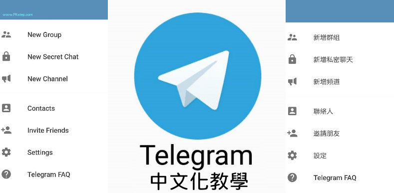 telegram中文语言包